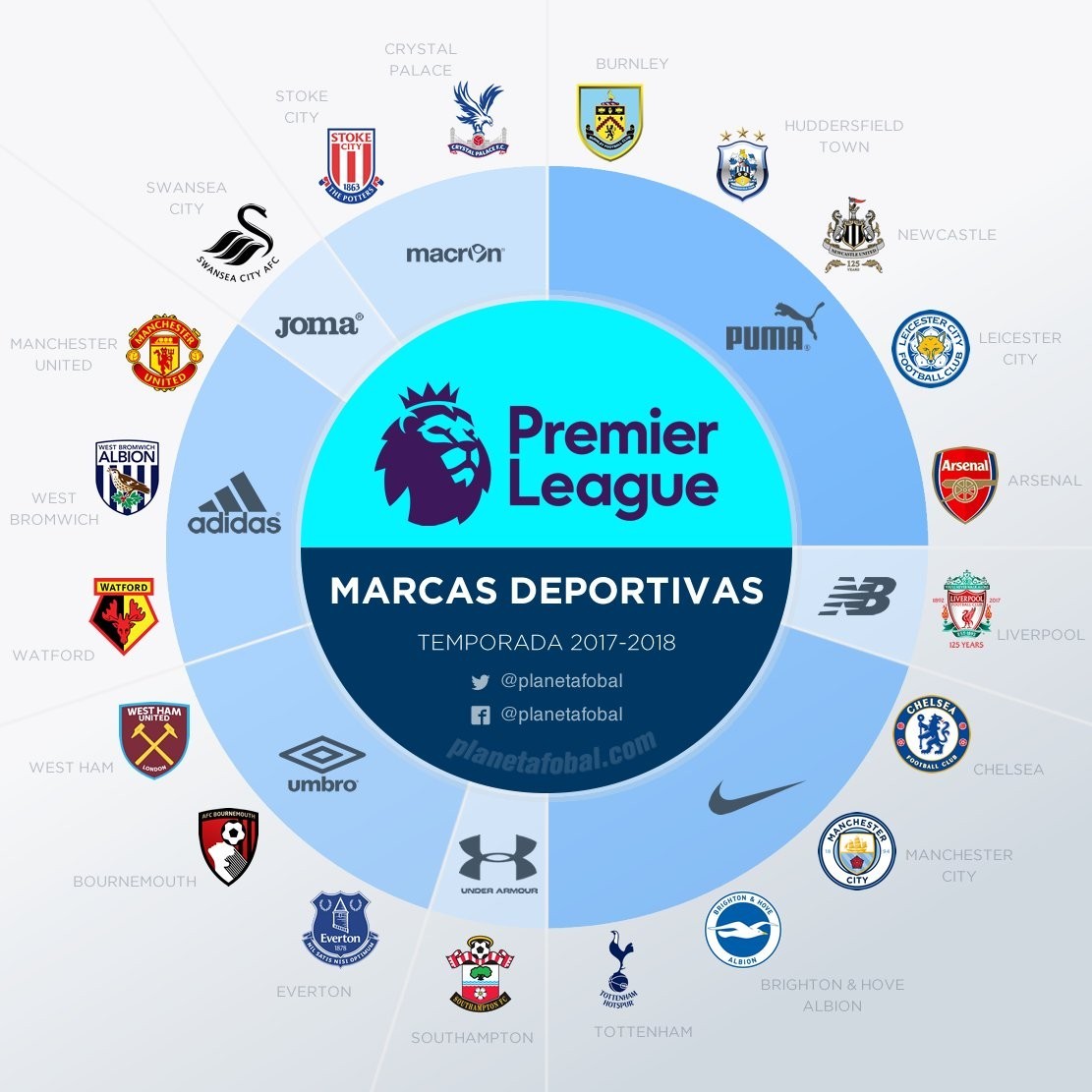 俱乐部拓展 俱乐部拓展