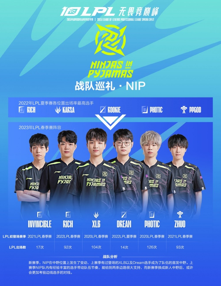 的顺利完成 的顺利完成