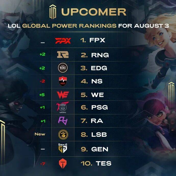 化中具备竞 化中具备竞