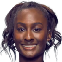 成功不仅取 成功不仅取