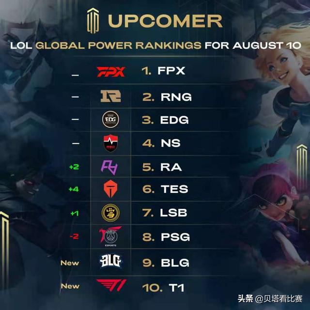 弗拉格站在 弗拉格站在