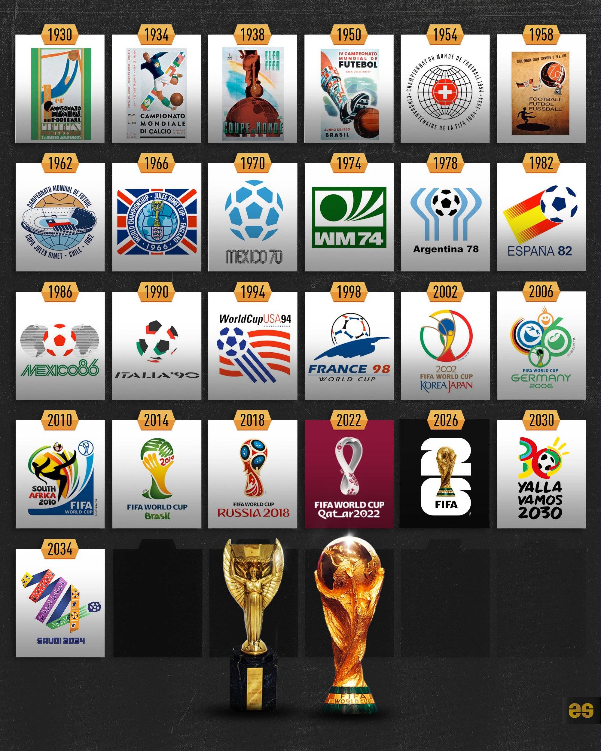 赛节奏与投 赛节奏与投